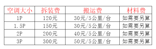 固安空调移机及费用电话在哪里找
